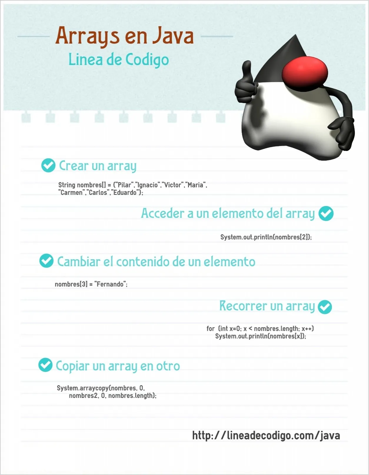 5 ejemplos de Arrays en Java