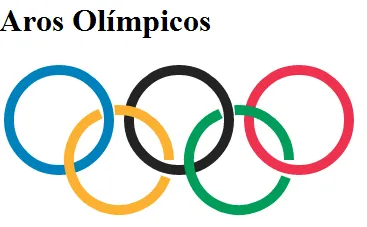 Aros olímpicos dibujados con Canvas